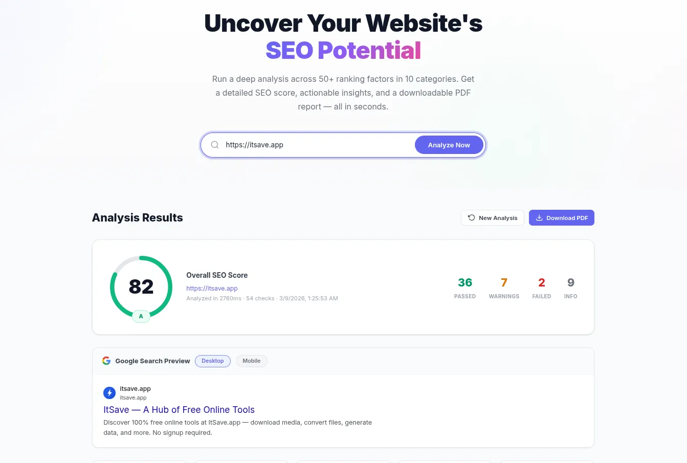 Free SEO Score Checker
